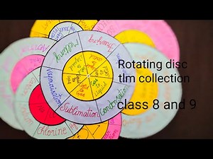 Rotating disc teaching aids collection for B.ed students| for class 8 and 9| tnboard