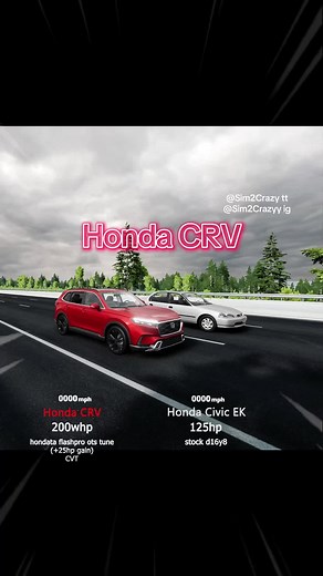 Modding a Civic to Outperform a CR-V