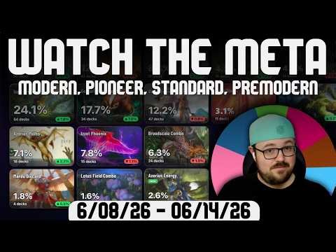 Watching The Meta: 06/08/26 - 06/14/26 | MTG Metagame Analysis