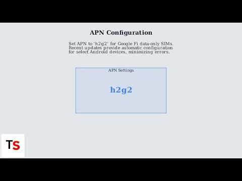 How to Fix Google Fi Data-Only SIM Not Working – APN, Device Support & Setup