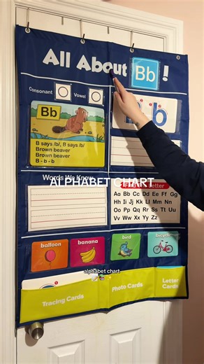 Fun Learning with the Alphabet: Letter B