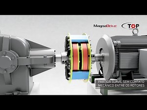 ACOPLAMENTO MAGNÉTICO MGD MAGNADRIVE