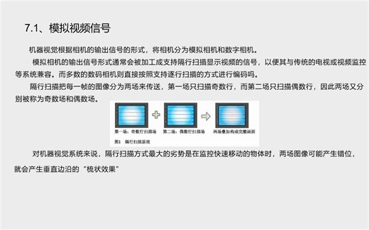 机器视觉（machine vision）-相机（2）