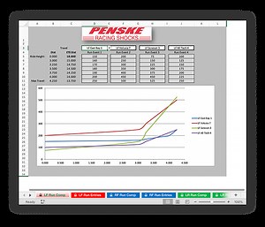 DOWNLOAD: Spring Curve Calculator | Penske Racing Shocks