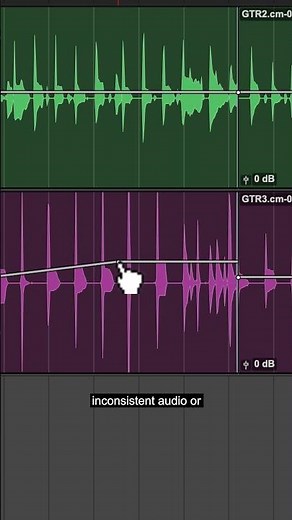 🔊 Clip Gain In Pro Tools