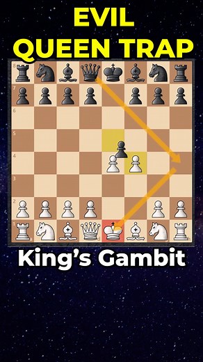 385K views · 3.3K reactions | 2 Knights Hunting 1 Queen [Evil TRAP] #chess #chesslessons #chesslife | Remote Chess Academy | Facebook