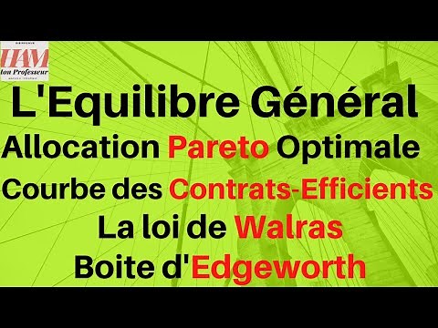 TD6-Equilibre Général-EX1: Allocations Optimales au sens de Pareto, Courbe des Contrats Efficients
