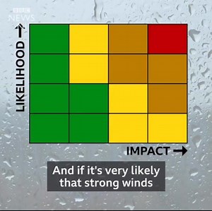 87K views · 505 reactions | This is why weather warnings can differ north and south and why sometimes warnings literally end at the border. | Barra Best | Facebook