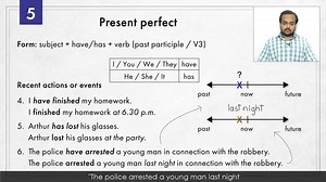 27K views · 2.6K reactions | Learn all 12 tenses in English -- Learn English Lab Recommended by www.Top20English.com | Top20English | Facebook