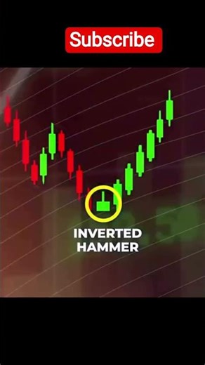 Hammer 🔨 candlestick pattern