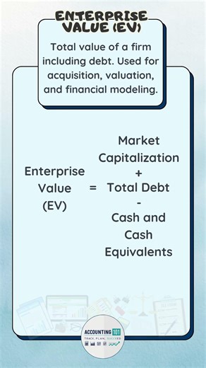 Enterprise Value (EV) Formula