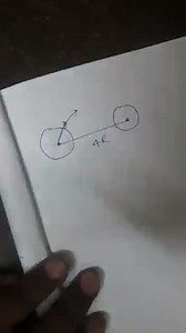 The position-time graph for a particle moving in a straight lin... | Filo