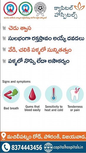 What is Gingivitis | Capital Hospitals