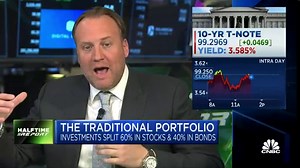 The 'Investment Committee' weigh in on the traditional 60/40 portfolio