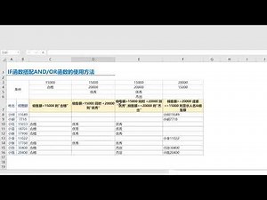 超链接函数（Hyperlink）使用方法集合
