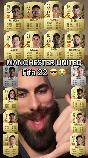 Manchester United cards in fifa 22 with Ronaldo