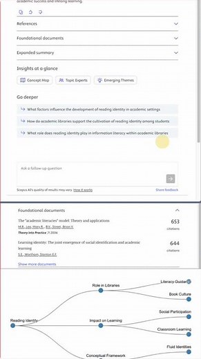 AI library databases Scopus