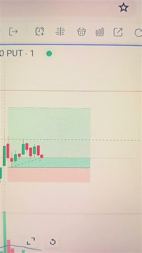 haisiyat se upar soch Raha Hun Madhav #stockmarket #trading#viral #nifty #shorts #trendingshorts