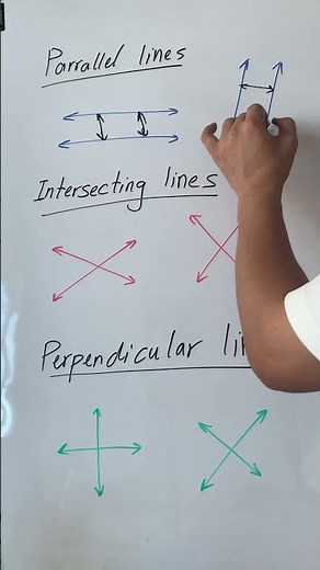 #parallel #intersecting #perpendicular #lines #shorts #maths #arithmetic #mathematics