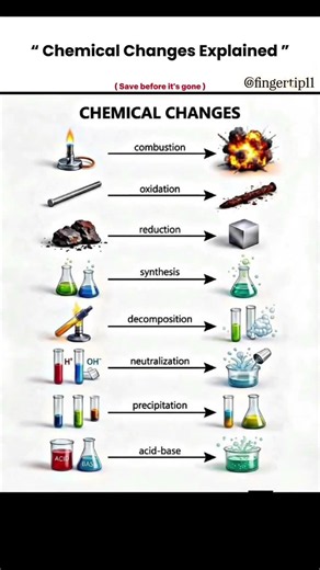 "Chemical changes explained" 🧪🧫#trending #viral #shorts #chemistry #science #video #memes#experiment