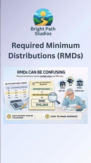 Short On How to Calculate Your RMD (2026) | IRA & 401k Required Minimum Distribution Calculator
