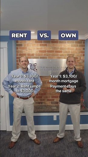 Renting vs. owning 👏