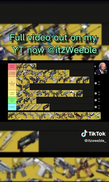 Ranking Exotic Weapons in Destiny 2 with Datto