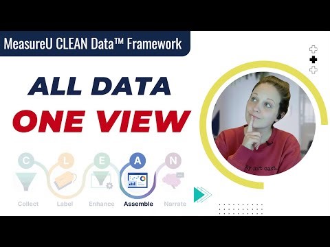Combining Data from Multiple Platforms