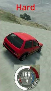 LEVEL: IMPOSSIBLE! 🤯 Staircase Challenge (BeamNG)