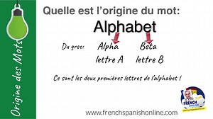 Origine du mot: Alphabet avec https://www.frenchspanishonline.com | Learn French with Pascal