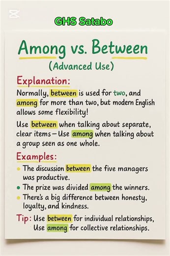 Let's Learn about Among Vs Between #english #englishgrammar