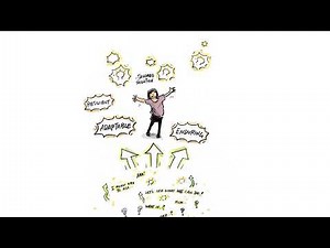 Why complexity science matters: rethinking urban greening using complexity