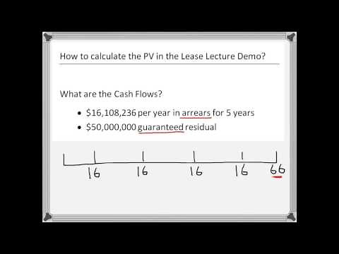 Lease cash flows