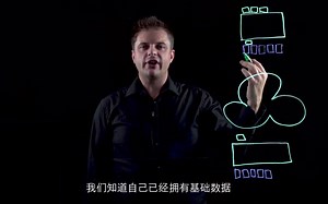 产品介绍：SimpliVity化繁为简 释放IT潜力