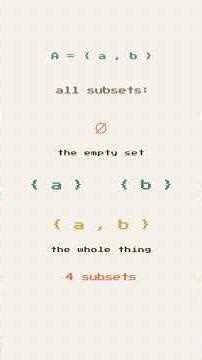 Discrete Math — Sets: Power Sets (#22) #discretemath #maths #sets #education