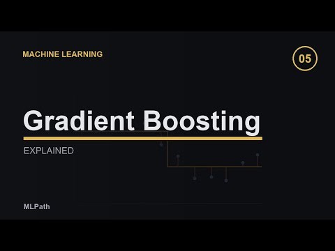Gradient Boosting, Clearly Explained