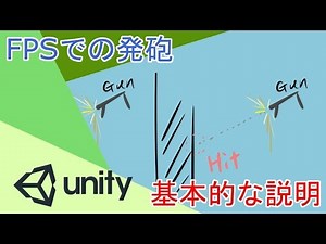 【UnityでFPSを簡単に作る】銃の発砲時の基本的な処理の説明
