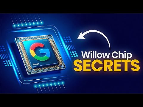 Google’s Willow Quantum Chip: Proof of the Multiverse?
