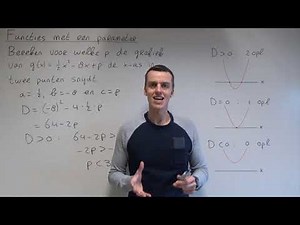 Functies met een parameter (3 VWO)