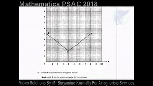 Mathematics PSAC Year 2018 Video Solutions All questions have been explained in creol language. The questions are tackled as from 02:30 For Grade 6 (PSAC); we have questionnaires from Year 2004 to Year 2019 including PSAC Specimen 2017. At the back of the booklet; you have the final answer. We also have video solutions for all the questions The booklets is for English, Maths, History & Geography, French and Science All booklets only at Rs 1250 All video solutions only at Rs 1500. Best package is