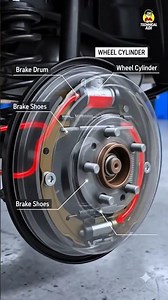 Drum Brake Working Explained | How Drum Brakes Work? #youtube #short #video