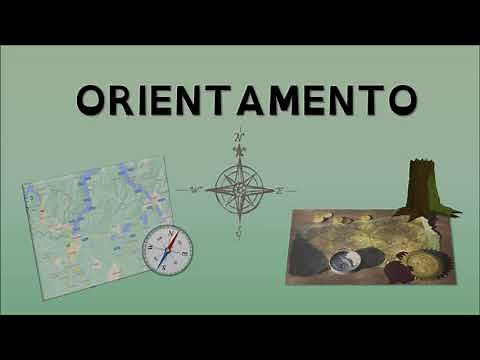 ORIENTATION: THE CARDINAL POINTS