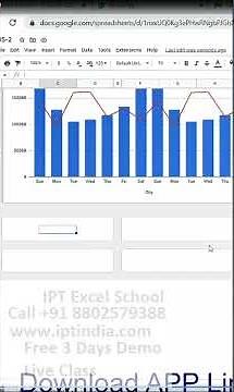 free online excel courses with certificate #SHORTS #excelcourse #macros #vba #excel #mis