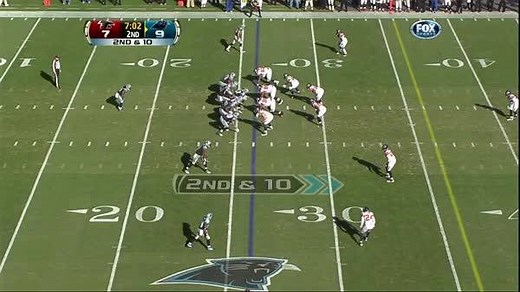 394K views · 2.2K reactions | Every team's LONGEST rushing touchdown in the Super Bowl era!  #TDTuesday | NFL | Facebook