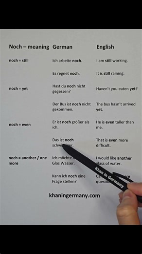 German Language Use Of "noch" #deutschlernen #deutschkurs #german