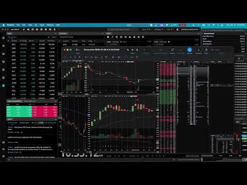 Live Day Trading: Ross Cameron's Momentum Strategy Using Webull Scanners