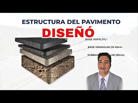 DISEÑO DE PAVIMENTO FLEXIBLE - METODO AASTHO 93 - PASO A PASO