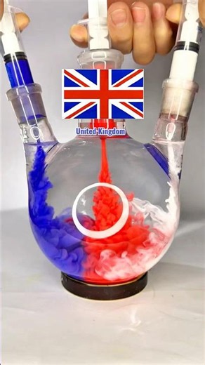 🇬🇧 United Kingdom Flag Color Mix Challenge! Blue + White + Red Satisfying Experiment 🔵⚪🔴