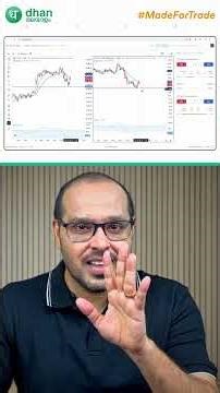 Call or Put in 10 Seconds EMA CCI Trick