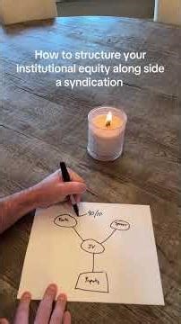 Structuring institutional equity alongside your syndication